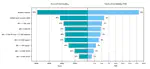 Mitigating Ukraine's Looming Electricity Crisis